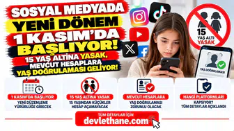 Sosyal Medyada Yeni Dönem 1 Kasım'da Başlıyor! 15 Yaş Altına Yasak, Mevcut Hesaplara Yaş Doğrulaması Geliyor