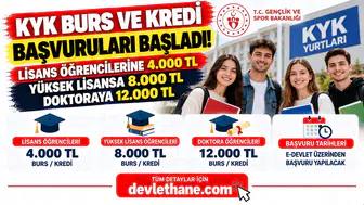 KYK Burs ve Kredi Başvuruları Başladı! Lisans Öğrencilerine 4.000 TL, Yüksek Lisansa 8.000 TL, Doktoraya 12.000 TL