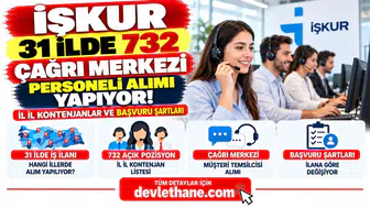 İŞKUR 31 İlde 732 Çağrı Merkezi Personeli Alımı Yapıyor! İl İl Kontenjanlar ve Başvuru Şartları