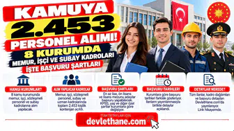 Kamuya 2.453 Personel Alımı! 8 Kurumda Memur, İşçi ve Subay Kadroları: İşte Başvuru Şartları