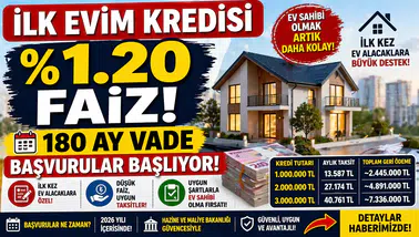 %1.20 Faizli “İlk Evim” Kredisi Geliyor! 180 Ay Vade ile Ev Sahibi Olma Fırsatında Son Durum