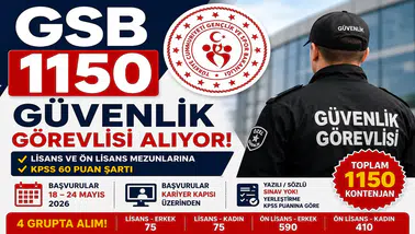 GSB 1150 Güvenlik Görevlisi Alımı Başladı! KPSS 60 Puanla Başvuru Şansı
