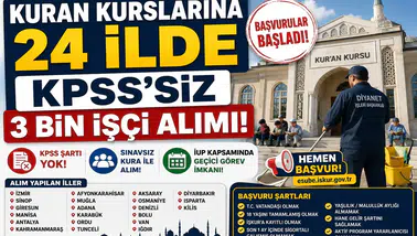 Diyanet’e Bağlı Kur’an Kurslarına KPSS’siz 3 Bin İşçi Alımı Başladı! 24 İlde Başvurular Alınıyor