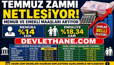 Temmuz 2026 Zamlı Maaşlar Belli Oluyor! Memur ve Emekli Maaşlarında Beklenen Artış Ortaya Çıktı