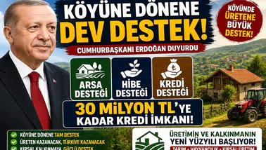 Köyüne Dönene Dev Destek! Arsa, Hibe ve 30 Milyon TL’ye Kadar Kredi İmkanı Açıklandı