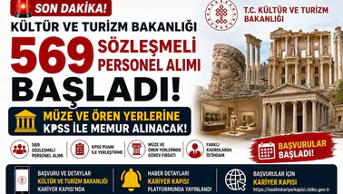 Kültür ve Turizm Bakanlığı 569 Sözleşmeli Personel Alımı Başladı! Müze ve Ören Yerlerine KPSS ile Memur Alınacak