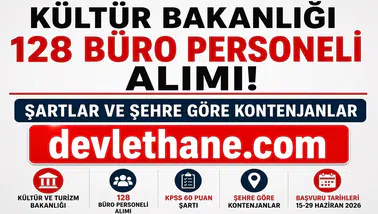 Kültür ve Turizm Bakanlığı 128 Büro Personeli Alımı Yapacak! KPSS 60 Puanla Başvuru Fırsatı, Mülakat Şartı Yok