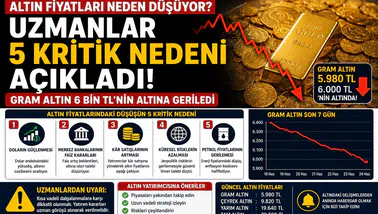 Altın Fiyatları Neden Düşüyor? Uzmanlar 5 Kritik Nedeni Açıkladı! Gram Altın 6 Bin TL'nin Altına Geriledi