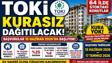 TOKİ’den Büyük Konut Hamlesi: 64 İlde Kurasız Ev Satışı Başlıyor! Başvuru Şartları ve İl İl Konut Sayıları Açıklandı