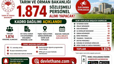 Tarım ve Orman Bakanlığı 1.874 Sözleşmeli Personel Alımı Yapacak! Kadro Dağılımı Açıklandı