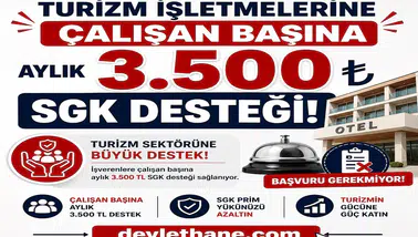 Turizm İşletmelerine Çalışan Başına Aylık 3.500 TL SGK Desteği: Başvuru Gerekmiyor