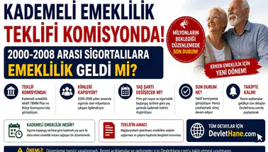Kademeli Emeklilik Teklifi Komisyonda: 2000-2008 Arası Sigortalılara Emeklilik Geldi mi?