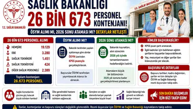 Sağlık Bakanlığı 26 Bin 673 Personel Kontenjanı: ÖSYM Alımı mı, 2026 Sonu Ataması mı? Detaylar Netleşti