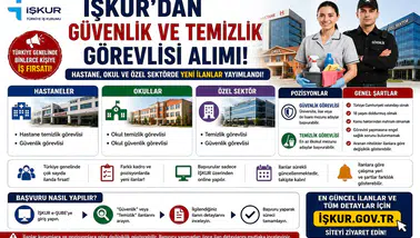 İŞKUR’dan Güvenlik ve Temizlik Görevlisi Alımı: Hastane, Okul ve Özel Sektörde Yeni İlanlar