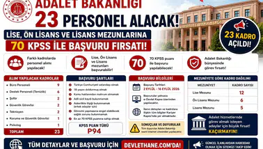 Adalet Bakanlığı 23 Personel Alacak: Lise, Ön Lisans ve Lisans Mezunlarına 70 KPSS ile Başvuru