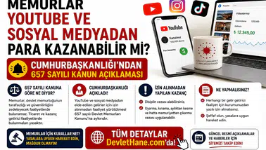 Memurlar YouTube ve Sosyal Medyadan Para Kazanabilir mi? Cumhurbaşkanlığı’ndan 657 Sayılı Kanun Açıklaması