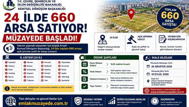 Kentsel Dönüşüm Başkanlığı 24 İlde 660 Arsa Satıyor: Müzayede Başladı, İşte İl Listesi ve Ödeme Şartları