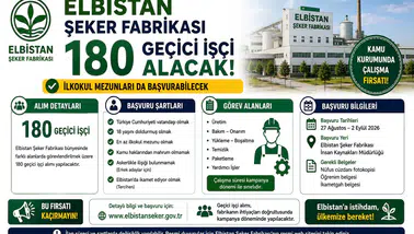 Elbistan Şeker Fabrikası 180 Geçici İşçi Alacak: İlkokul Mezunları da Başvurabilecek