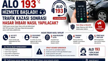 ALO 193 Hizmete Başladı: Trafik Kazası Sonrası Hasar İhbarı Nasıl Yapılacak?