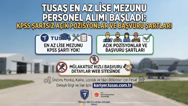 TUSAŞ En Az Lise Mezunu Personel Alımı Başladı: KPSS Şartsız Açık Pozisyonlar ve Başvuru Şartları