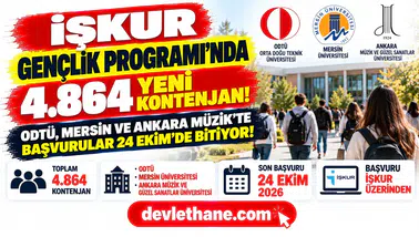İŞKUR Gençlik Programı’nda 4.864 yeni kontenjan: ODTÜ, Mersin ve Ankara Müzik’te başvurular 24 Ekim’de bitiyor