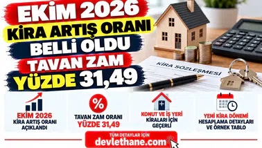 Ekim 2026 kira artış oranı belli oldu: Tavan zam yüzde 31,49