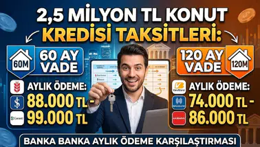 2,5 milyon TL konut kredisi taksitleri: 60 ve 120 ay vadede banka banka aylık ödeme