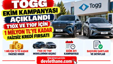 TOGG Ekim Kampanyası Açıklandı: T10X ve T10F İçin 1 Milyon TL’ye Kadar Faizsiz Kredi Fırsatı