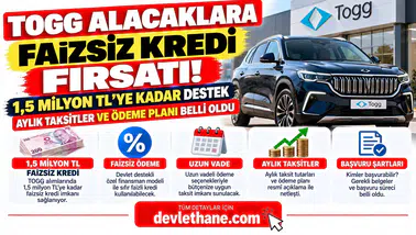 Togg Alacaklara Faizsiz Kredi Fırsatı! 1,5 Milyon TL'ye Kadar Destek: Aylık Taksitler ve Ödeme Planı Belli Oldu