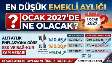 En düşük emekli aylığı Ocak 2027'de ne olacak? Altı aylık enflasyona göre SSK ve Bağ-Kur zam hesabı