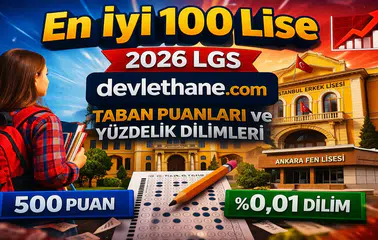 LGS En İyi 20 Lise Taban Puanları ve Yüzdelik Dilimleri Açıklandı