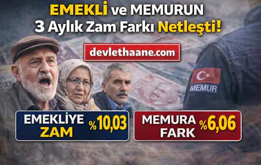 Emekli ve Memur Maaş Zammı 2026: 3 Aylık Enflasyon Farkı Açıklandı!