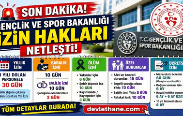 Gençlik ve Spor Bakanlığı Personeline Yeni İzin Hakları! Tüm Detaylar Açıklandı