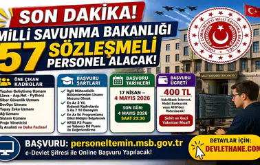 Milli Saraylar 60 Personel Alımı Başladı! Güvenlik, Müze ve Büro Kadroları Açıldı