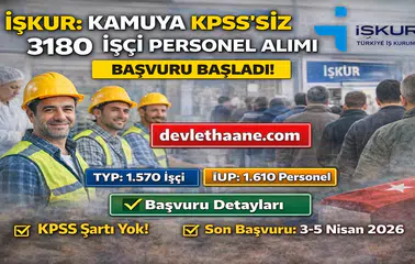 İŞKUR KPSS’siz 3180 Personel Alımı Başladı! TYP ve İUP İlanları Açıldı