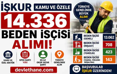 İŞKUR Üzerinden Dev Alım: Kamu ve Özel Sektörde 14 Bin 336 Beden İşçisi Alınacak
