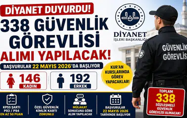 Diyanet 338 Güvenlik Görevlisi Alımı Yapacak! Başvurular İçin Tarih Açıklandı
