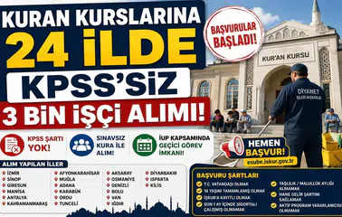 Diyanet’e Bağlı Kur’an Kurslarına KPSS’siz 3 Bin İşçi Alımı Başladı! 24 İlde Başvurular Alınıyor
