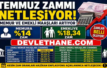 Temmuz 2026 Zamlı Maaşlar Belli Oluyor! Memur ve Emekli Maaşlarında Beklenen Artış Ortaya Çıktı