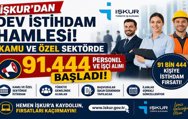 İŞKUR'dan Dev İstihdam Hamlesi: Kamu ve Özel Sektörde 91 Bin 444 Personel ve İşçi Alımı Başladı