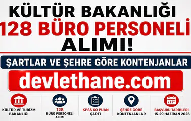 Kültür ve Turizm Bakanlığı 128 Büro Personeli Alımı Yapacak! KPSS 60 Puanla Başvuru Fırsatı, Mülakat Şartı Yok