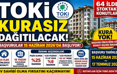 TOKİ’den Büyük Konut Hamlesi: 64 İlde Kurasız Ev Satışı Başlıyor! Başvuru Şartları ve İl İl Konut Sayıları Açıklandı