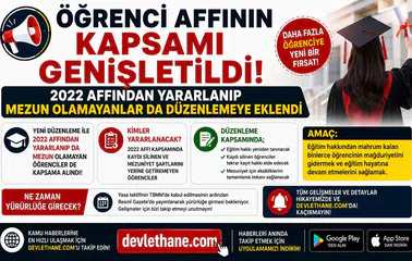 Öğrenci Affının Kapsamı Genişletildi! 2022 Affından Yararlanıp Mezun Olamayanlar da Düzenlemeye Eklendi