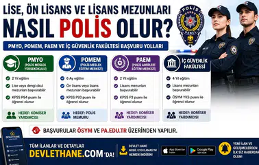 Lise, Ön Lisans ve Lisans Mezunları Nasıl Polis Olur? PMYO, POMEM, PAEM ve İç Güvenlik Fakültesi Başvuru Yolları