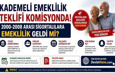 Kademeli Emeklilik Teklifi Komisyonda: 2000-2008 Arası Sigortalılara Emeklilik Geldi mi?