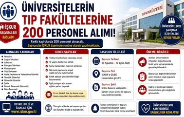 Üniversitelerin Tıp Fakültelerine 200 Personel Alımı: İŞKUR Başvuruları Başladı