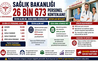 Sağlık Bakanlığı 26 Bin 673 Personel Kontenjanı: ÖSYM Alımı mı, 2026 Sonu Ataması mı? Detaylar Netleşti