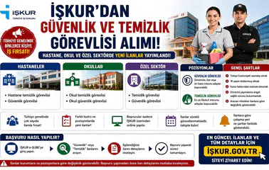 İŞKUR’dan Güvenlik ve Temizlik Görevlisi Alımı: Hastane, Okul ve Özel Sektörde Yeni İlanlar