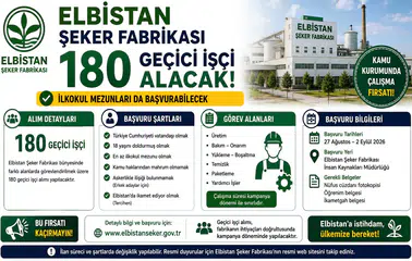 Elbistan Şeker Fabrikası 180 Geçici İşçi Alacak: İlkokul Mezunları da Başvurabilecek