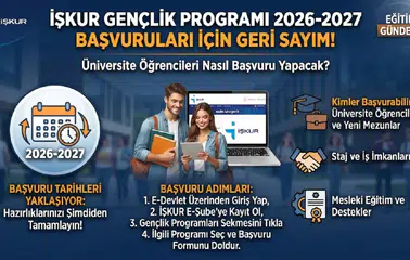 İŞKUR Gençlik Programı 2026-2027 Başvuruları İçin Geri Sayım! Üniversite Öğrencileri Nasıl Başvuru Yapacak?